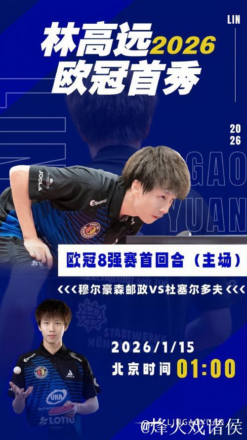 15日1点！林高远首秀登陆欧冠 携三连胜底蕴助穆尔豪森冲八强