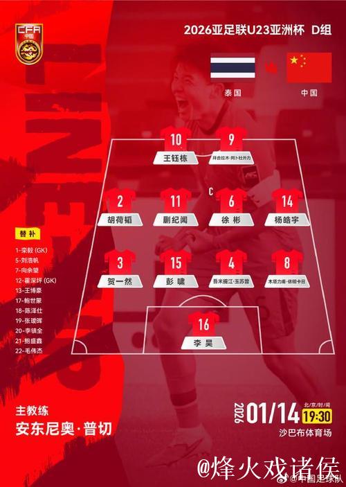 历史性突破！中国U23队首次小组出线，主帅“大脚尼奥”用成绩击退质疑