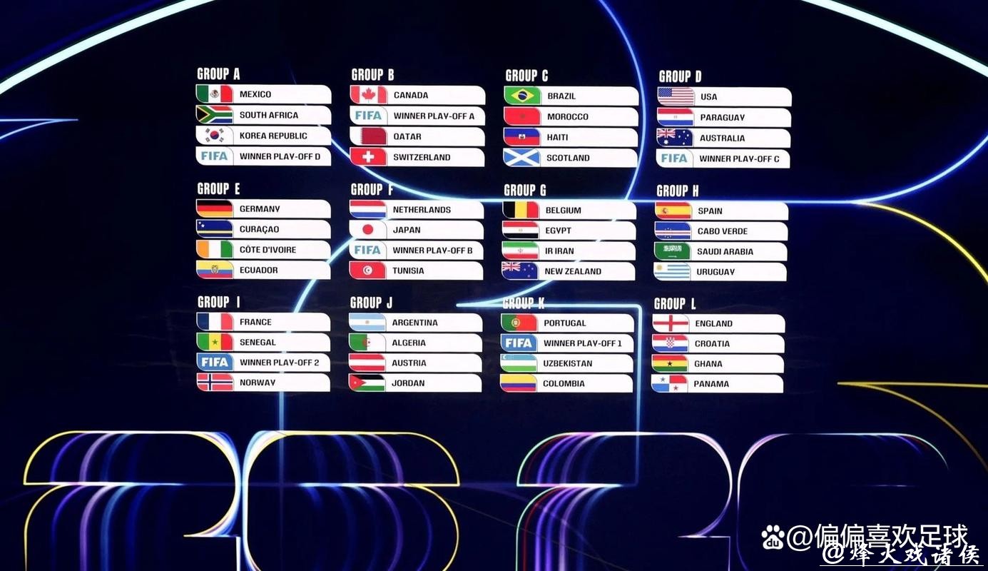 2026世界杯赛程一览 2026世界杯赛程一览