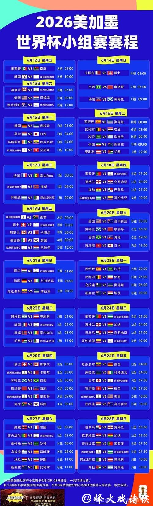 2026世界杯直播时间安排