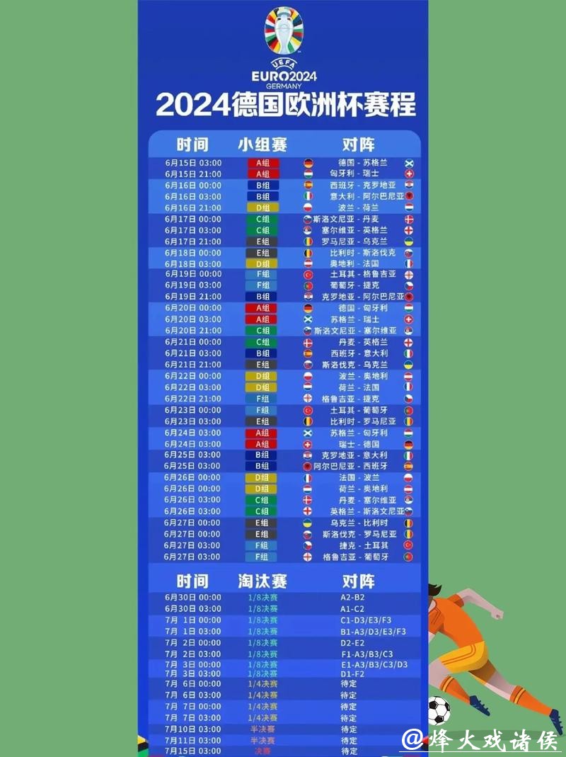 如何选择最佳世界杯直播权APP