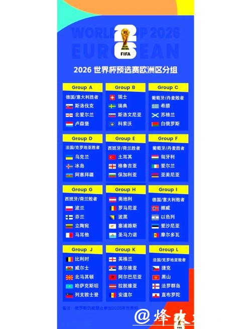 2026年世界杯赛事深入解析