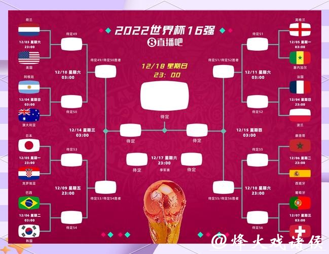 2026世界杯竞猜攻略全解析 2026世界杯竞猜攻略全解析