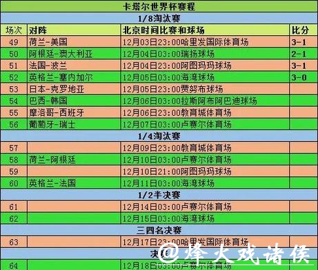 详解世界杯比赛:全面深度分析 详解世界杯比赛:全面深度分析