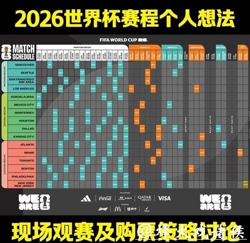 详解世界杯比赛:全面深度分析 详解世界杯比赛:全面深度分析